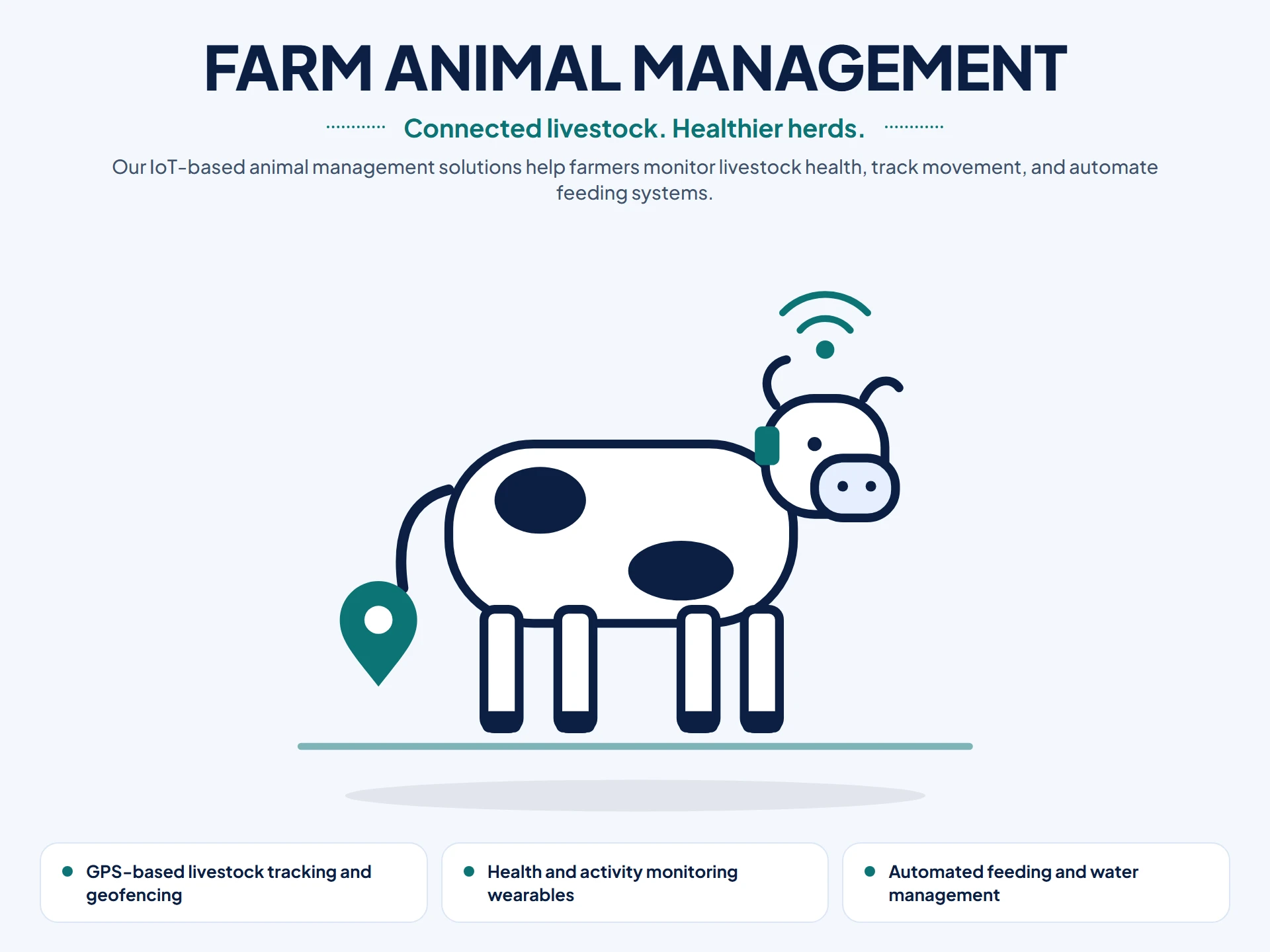 Farm Animal Management illustration