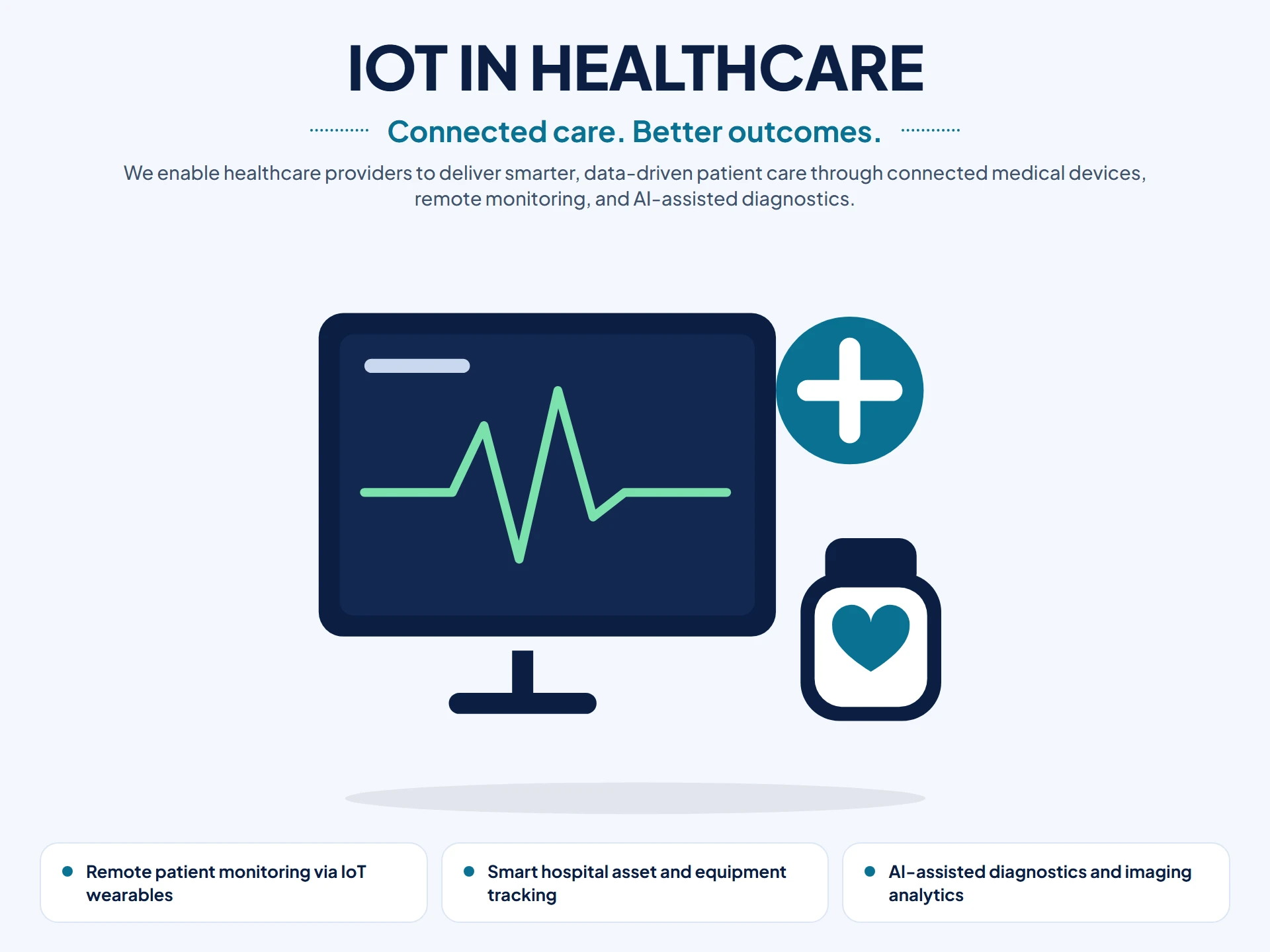 IoT in Healthcare illustration