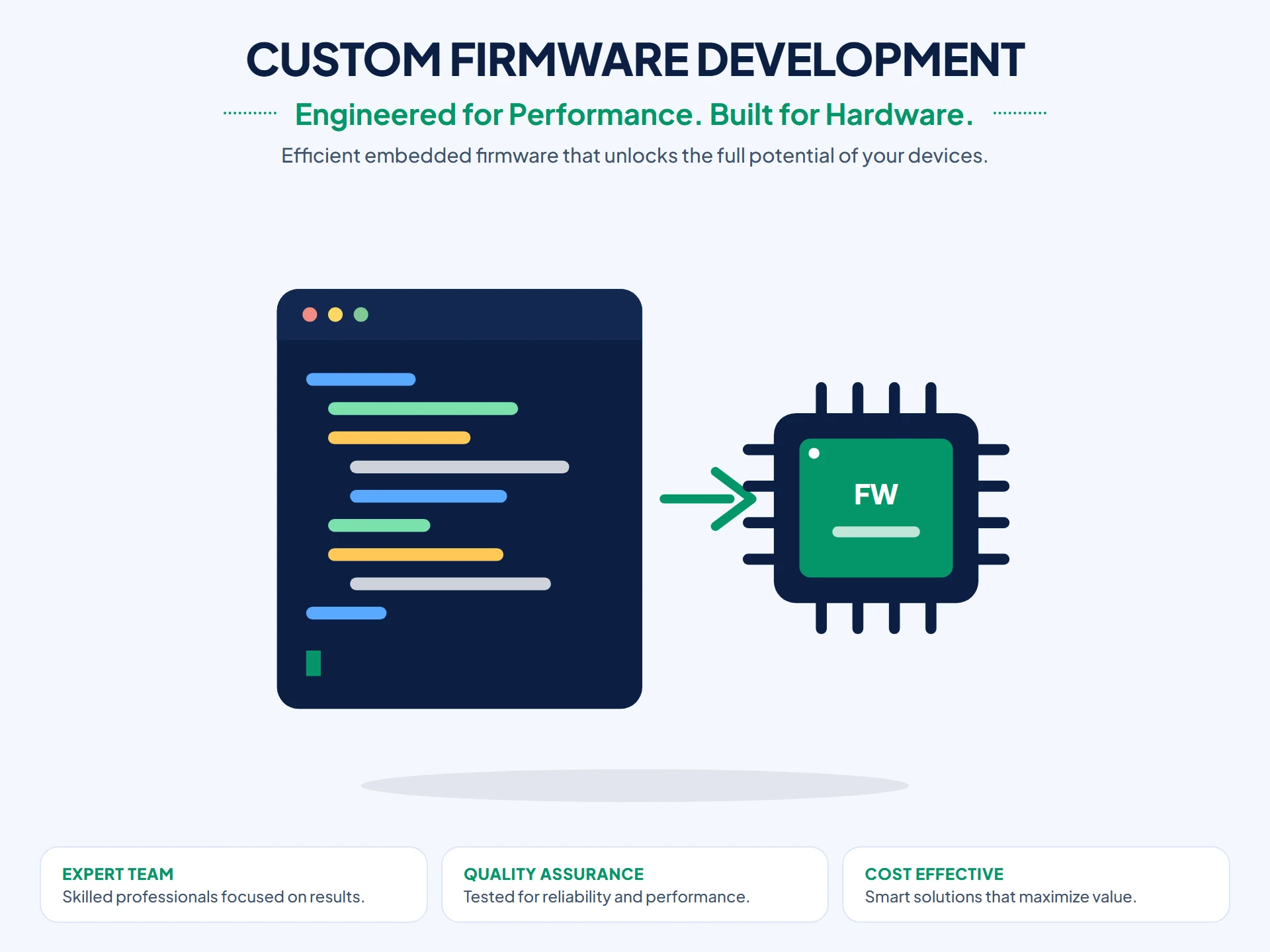 Custom Firmware Development Services illustration