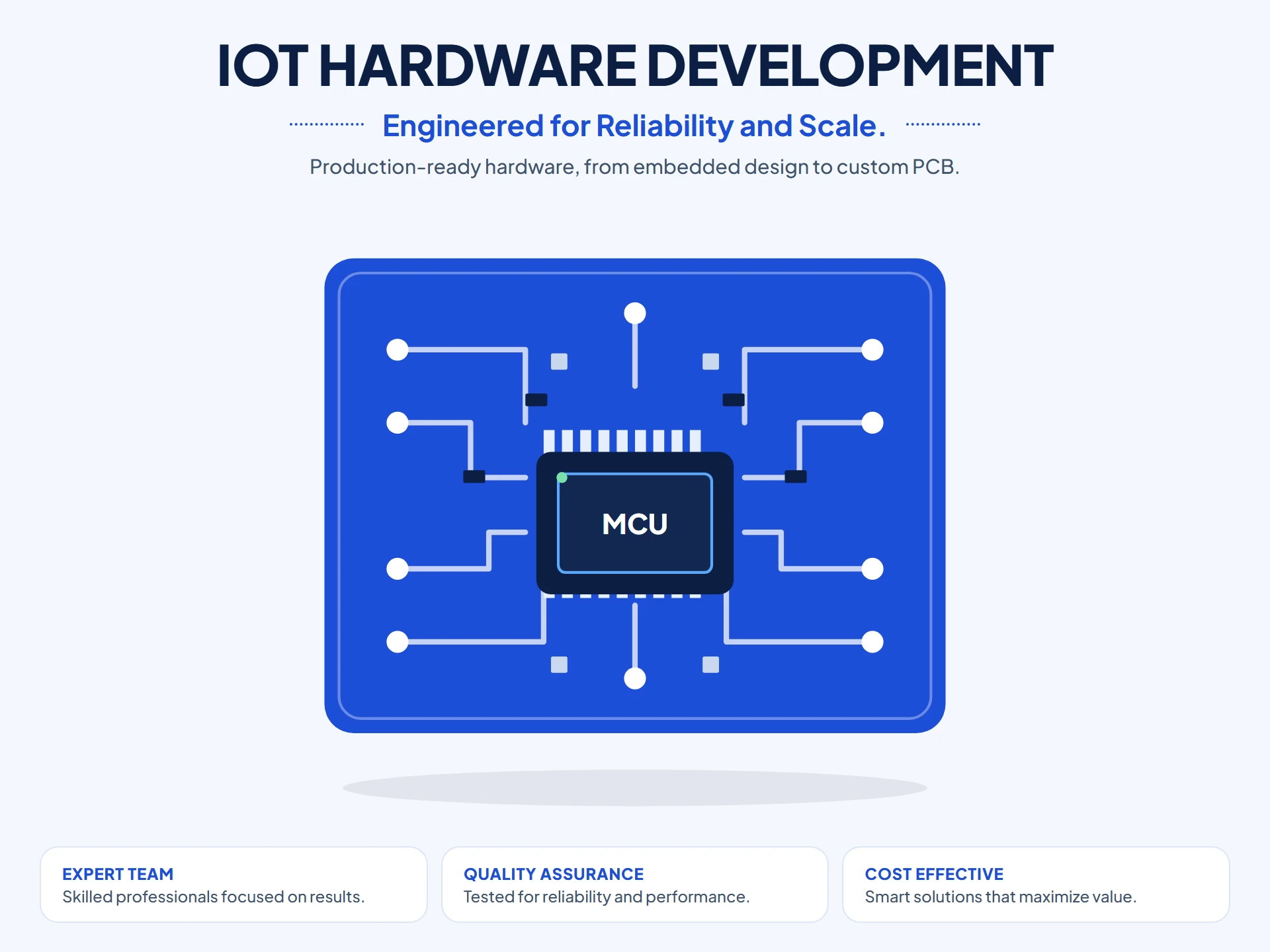 IoT Hardware Development illustration