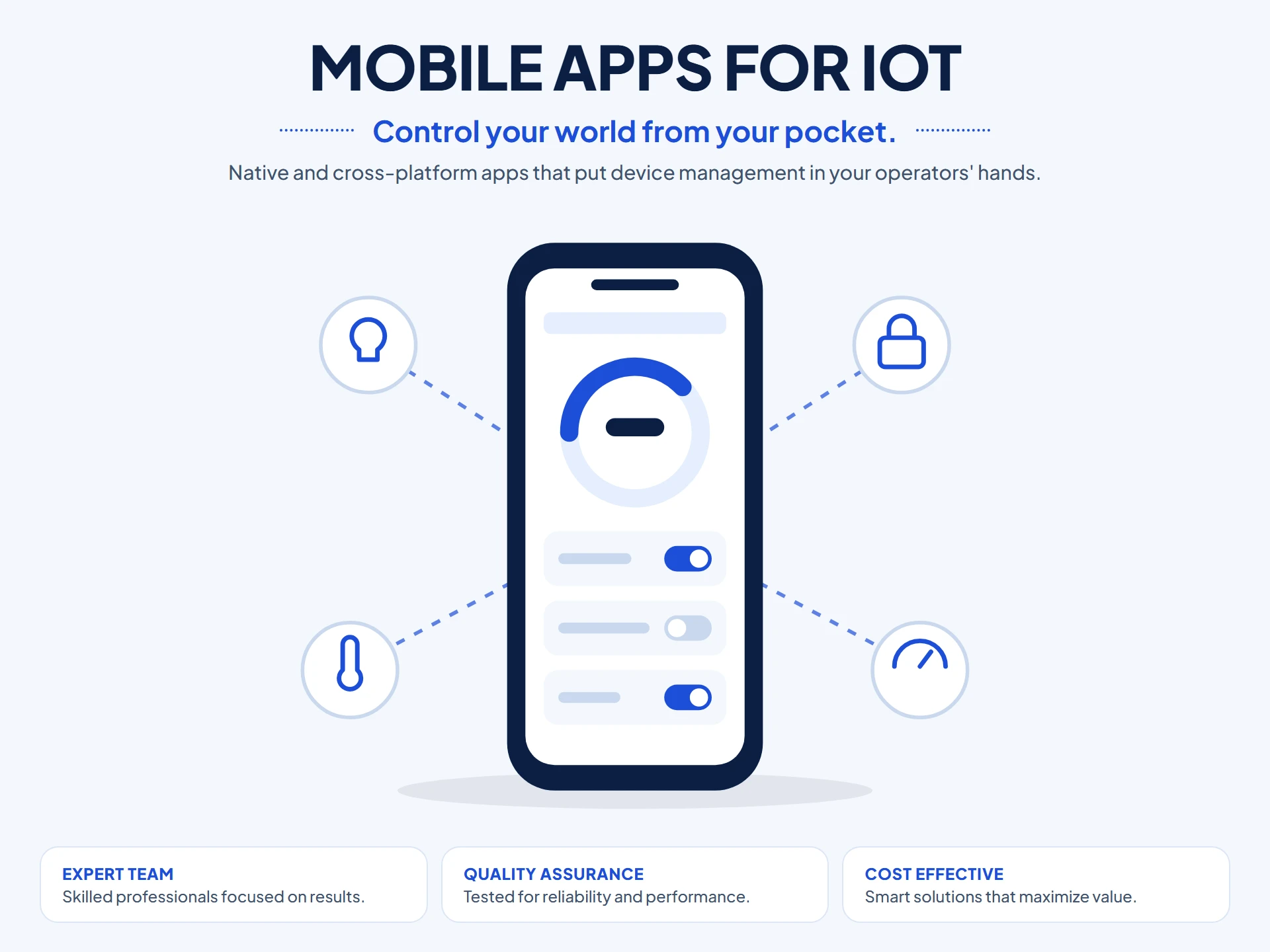 Mobile Apps for IoT illustration